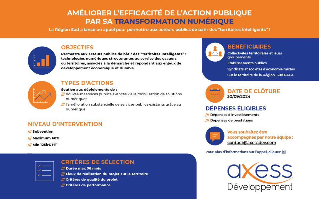 Améliorer l’efficacité de l’action publique par sa transformation numérique