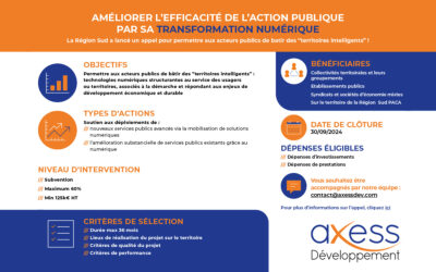 Améliorer l’efficacité de l’action publique par sa transformation numérique