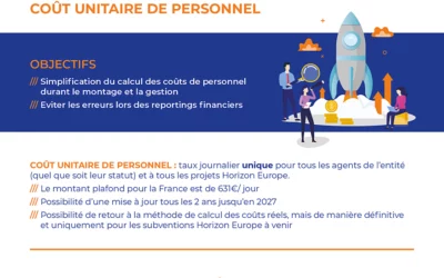 Nouvelle option – Programme Horizon Europe
